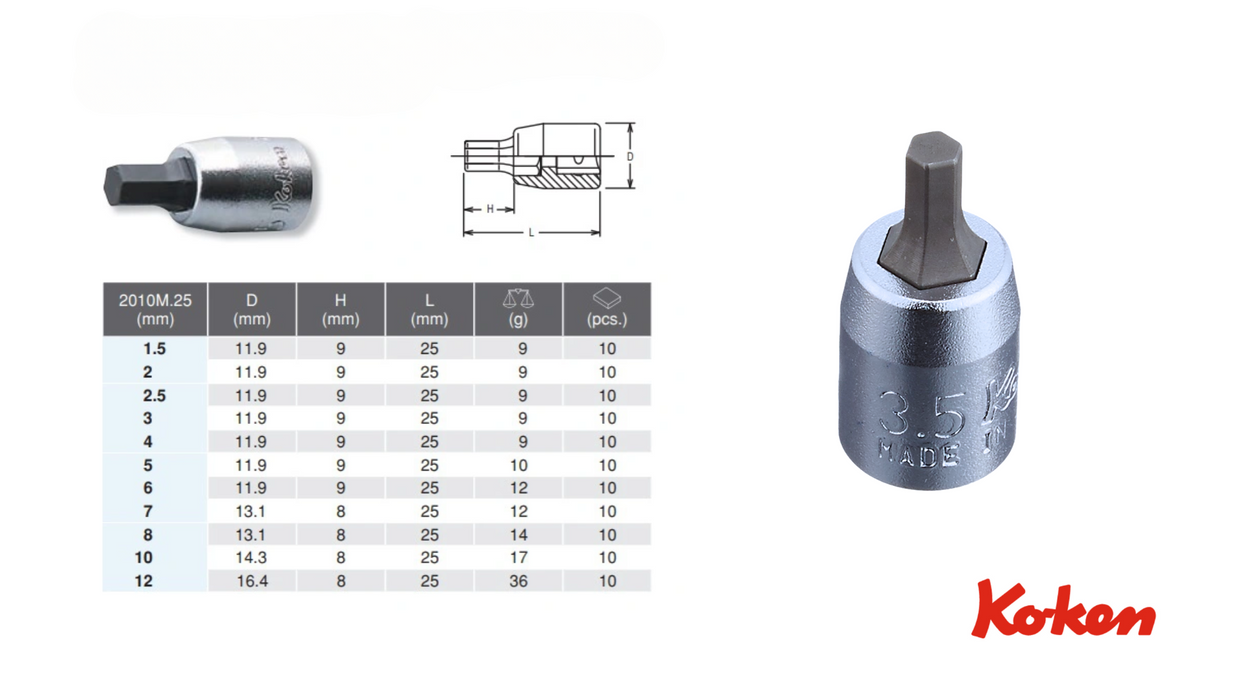 6-kolohylsyt 1/4"