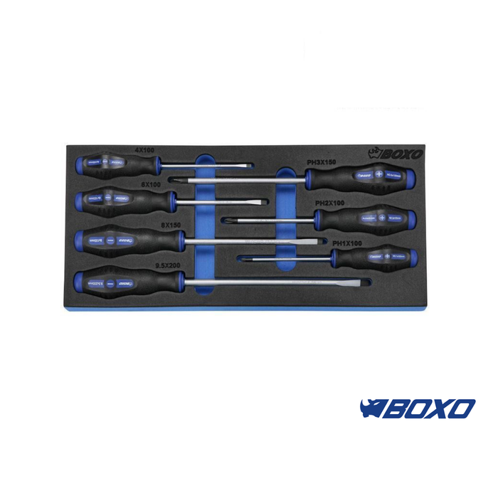 Ruuvimeisselisarja - Varaston optimointi