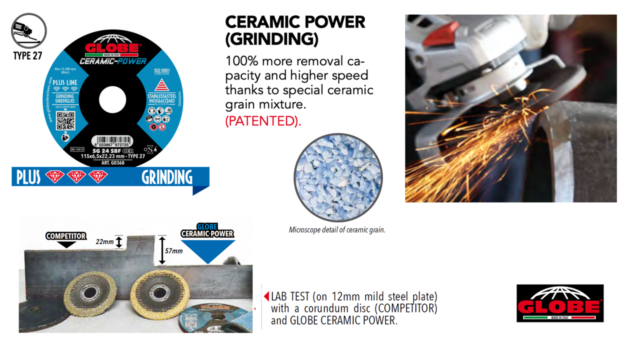 Ceramid Power hiontalaikka / RST + teräs