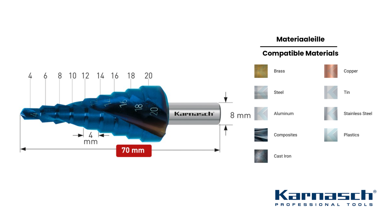 Askellevyporat / HSS-XE + BLUE-DUR