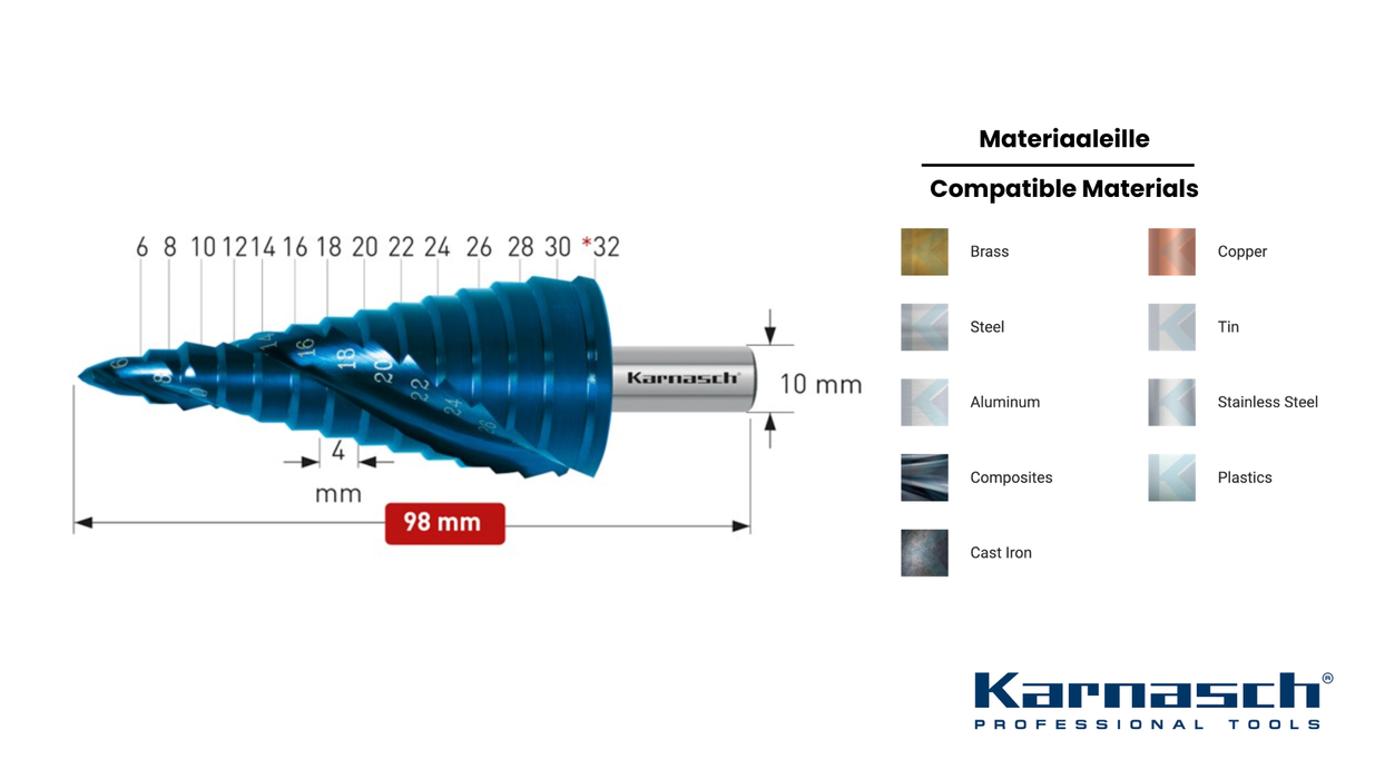 Askellevyporat / HSS-XE + BLUE-DUR