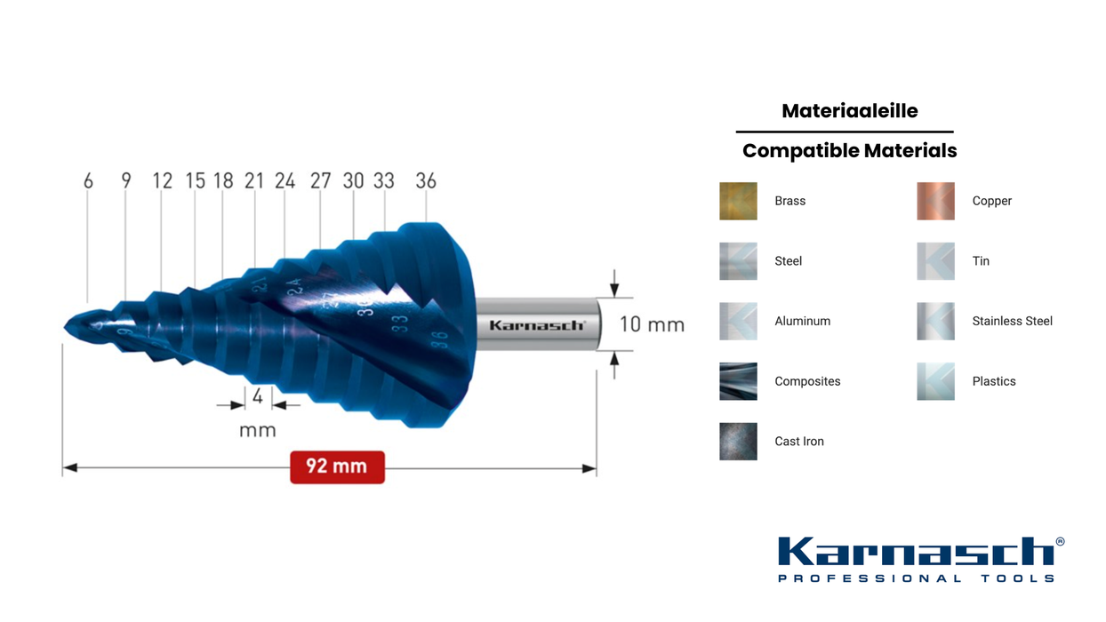 Askellevyporat / HSS-XE + BLUE-DUR
