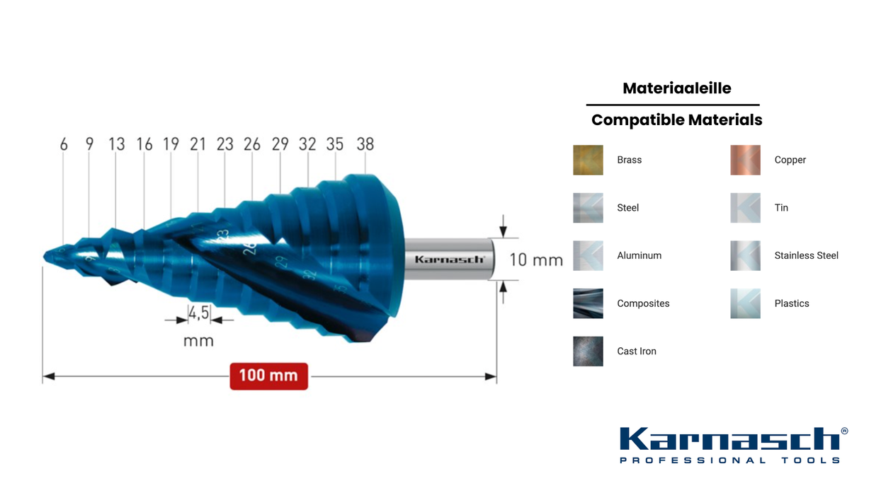 Askellevyporat / HSS-XE + BLUE-DUR