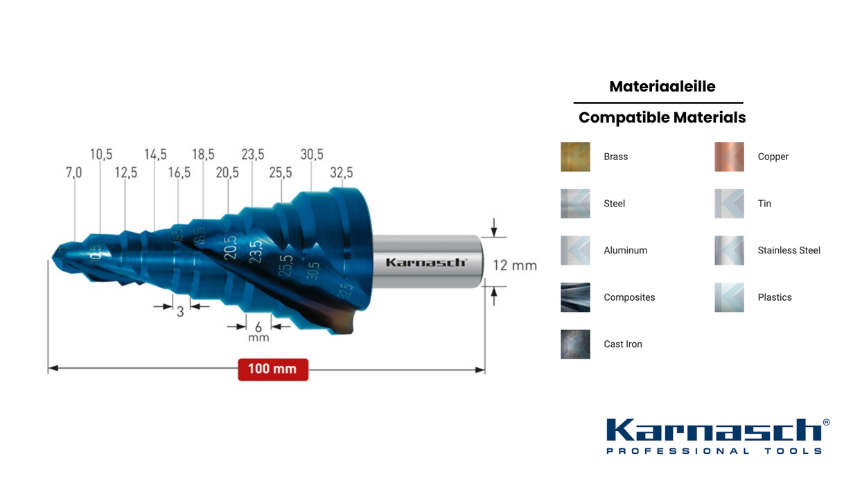 Askellevyporat / HSS-XE + BLUE-DUR