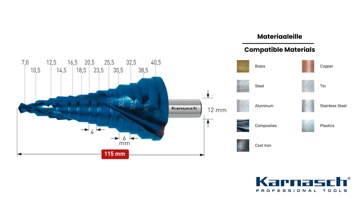 Askellevyporat / HSS-XE + BLUE-DUR