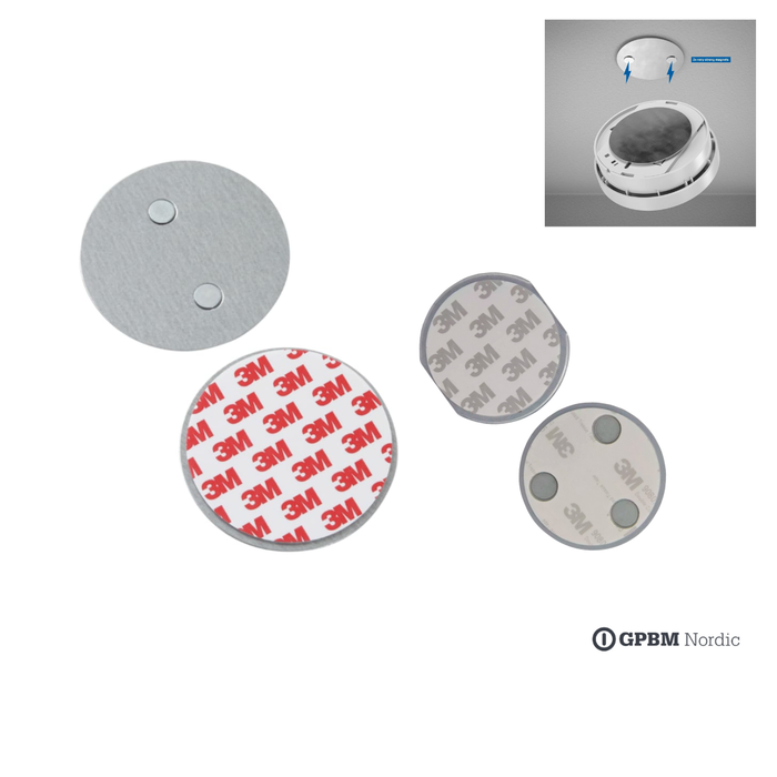 Magneettikiinnike, 2-osainen