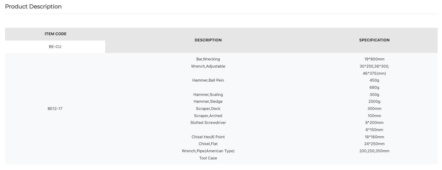 Non Sparking Tool Set BE12