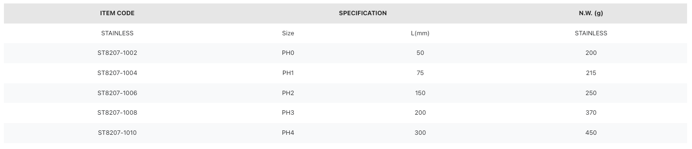 Phillips Screwdriver ST8207
