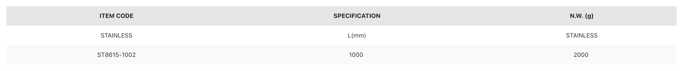 Releasing  Static  Device ST8615