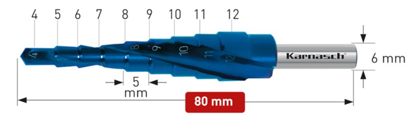Askellevyporat / HSS-XE + BLUE-DUR