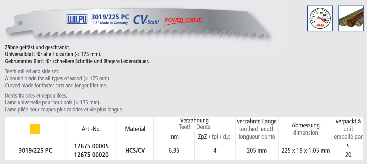 CURVE puukkosahanterät puulle - varaston optimointi