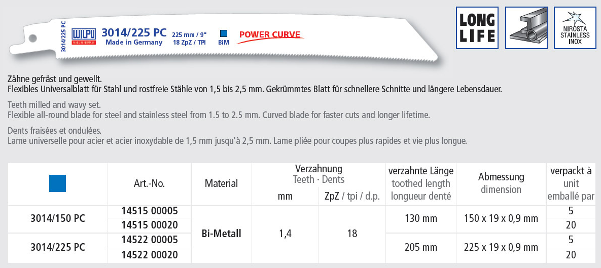 CURVE puukkosahanterät metallille ( myös RST + happonen )