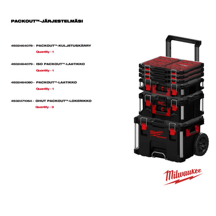 Milwaukee Packout säilytysjärjestelmä, 6-osaa - esittely kappale