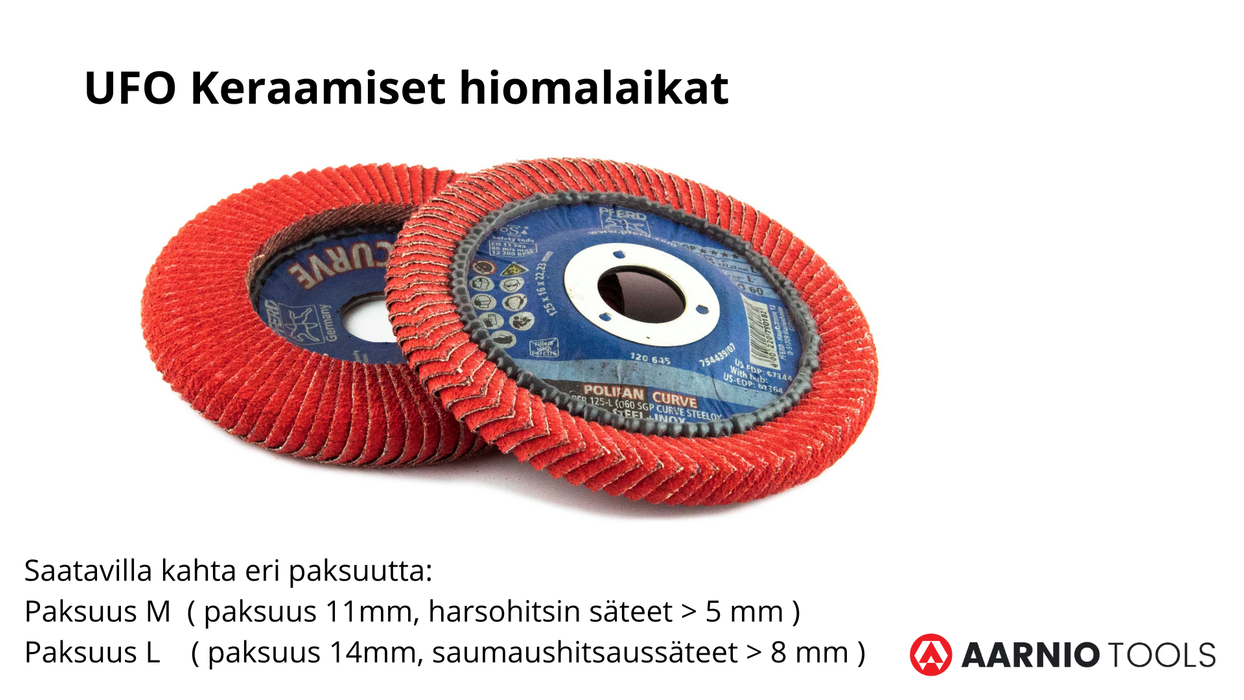 Lamellilaikka 125mm / UFO - varaston optimointi