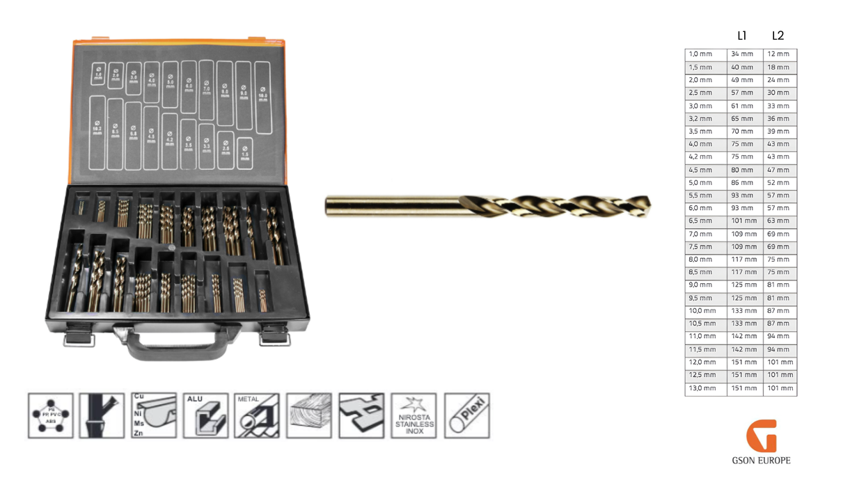Poranterä HSS-Co5% / DIN 338  / split point