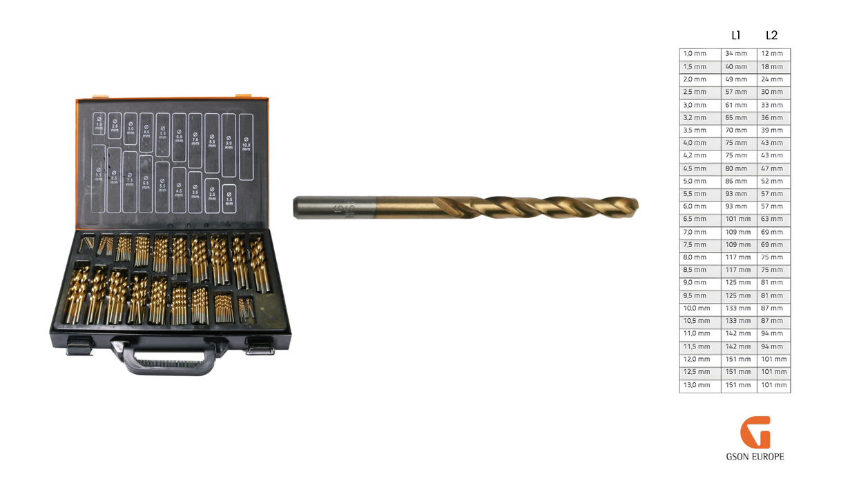 Poranterä HSS-G + TIN / DIN 338  / split point