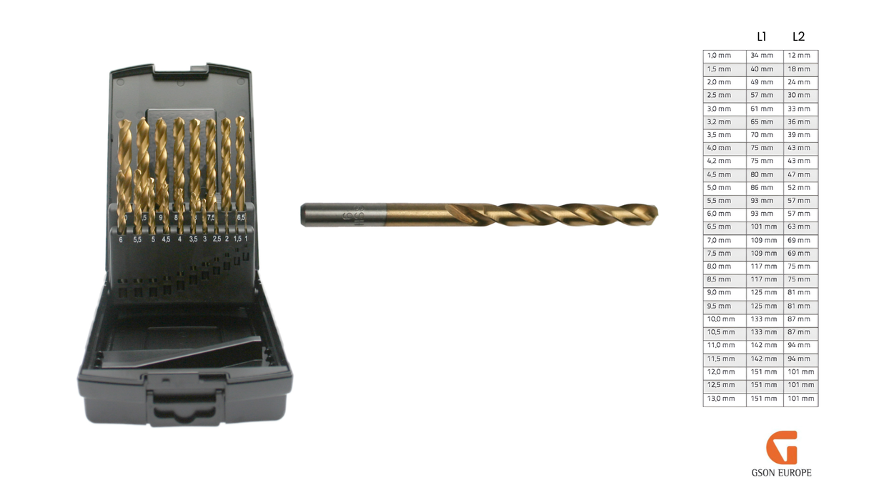 Poranterä HSS-G + TIN / DIN 338  / split point