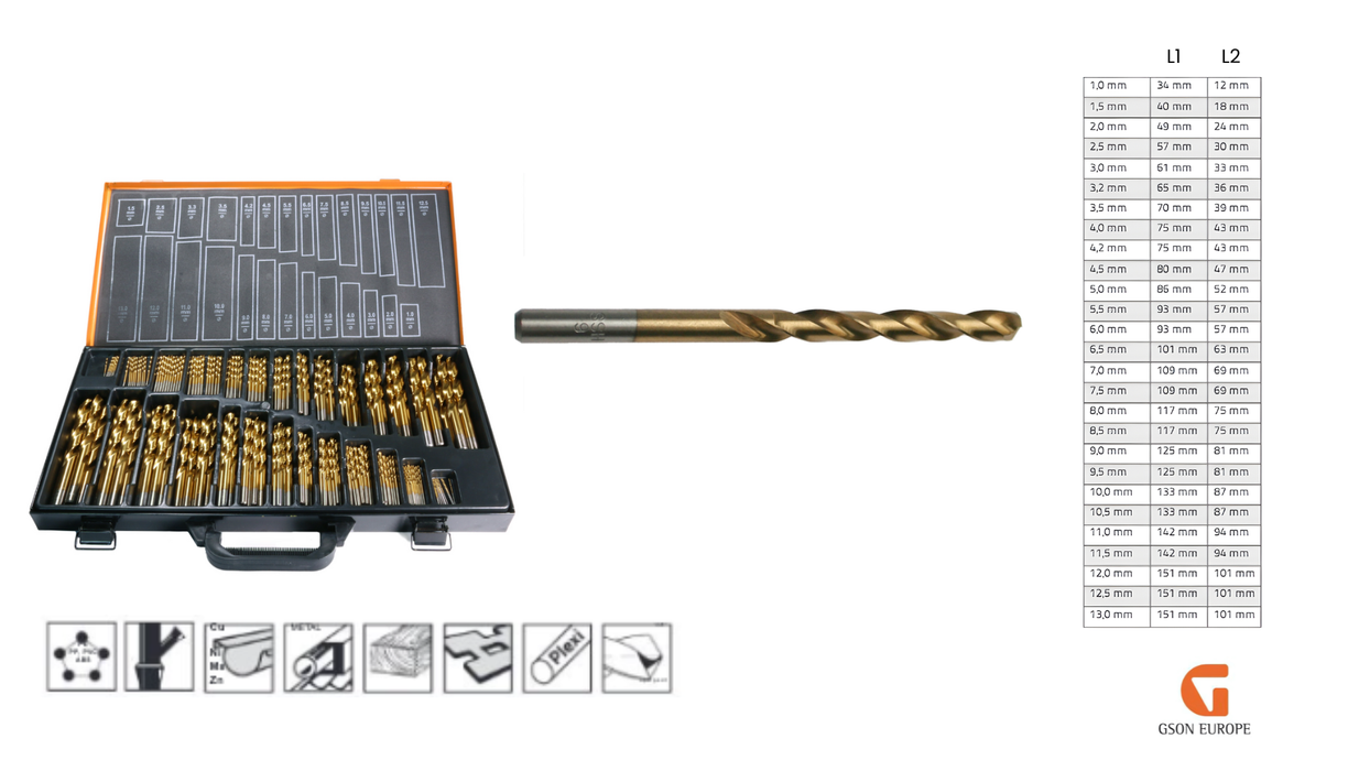 Poranterä HSS-G + TIN / DIN 338  / split point