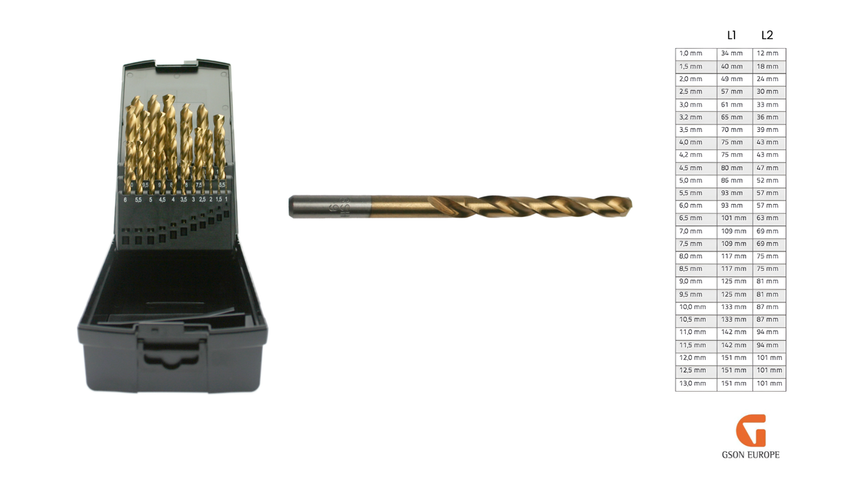 Poranterä HSS-G + TIN / DIN 338  / split point