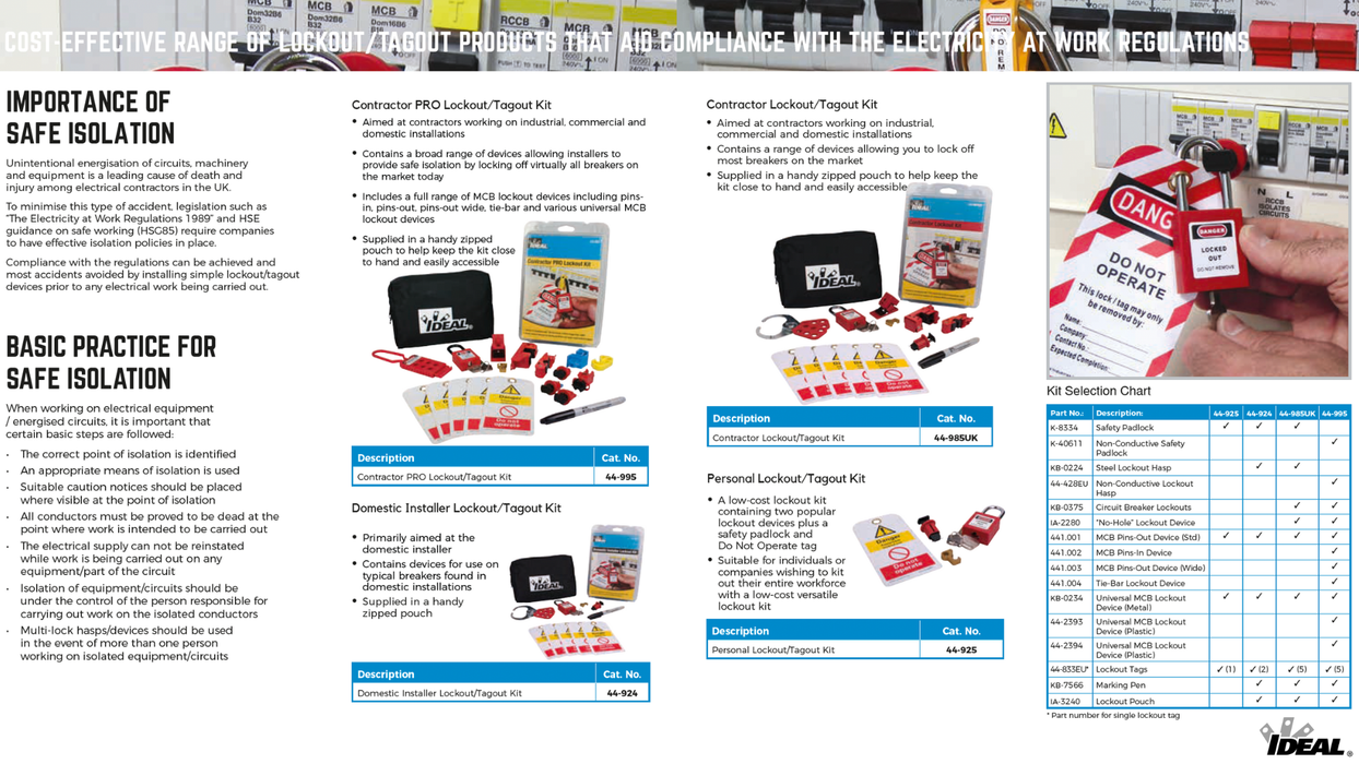 IDEAL Lockout/Tagout KIT - varaston optimointi